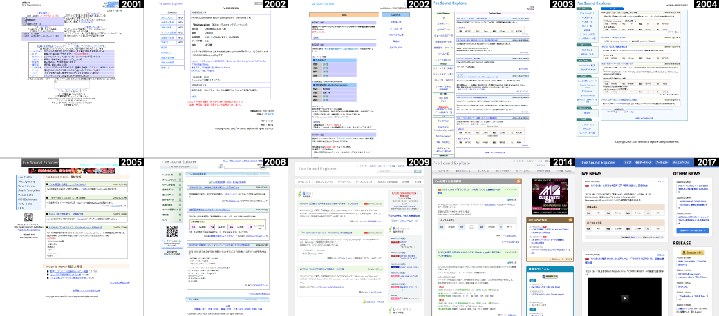 History of ISE